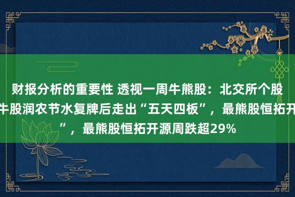 财报分析的重要性 透视一周牛熊股：北交所个股走势分化，最牛股润农节水复牌后走出“五天四板”，最熊股恒拓开源周跌超29%