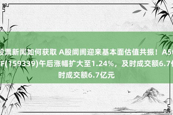 股票新闻如何获取 A股阛阓迎来基本面估值共振！A500ETF(159339)午后涨幅扩大至1.24%，及时成交额6.7亿元