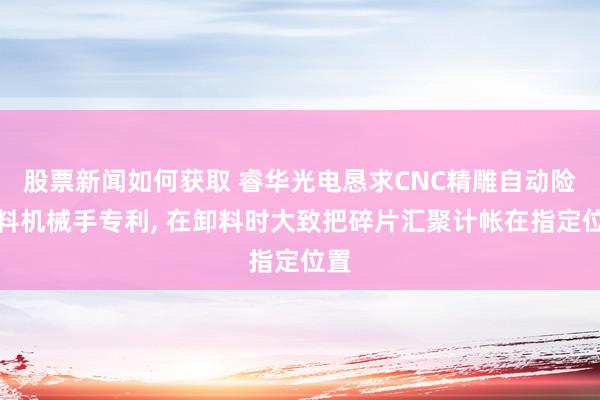 股票新闻如何获取 睿华光电恳求CNC精雕自动险阻料机械手专利, 在卸料时大致把碎片汇聚计帐在指定位置